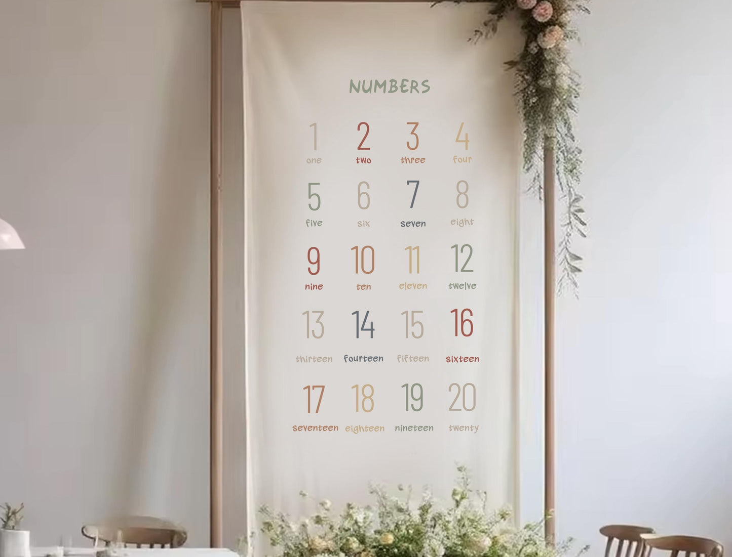 a large banner displaying numbers 1 through 20, with additional text indicating the numbers as days of the week.