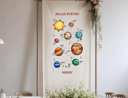 The image is a poster or banner that depicts the solar system, with illustrations of planets and other celestial bodies.